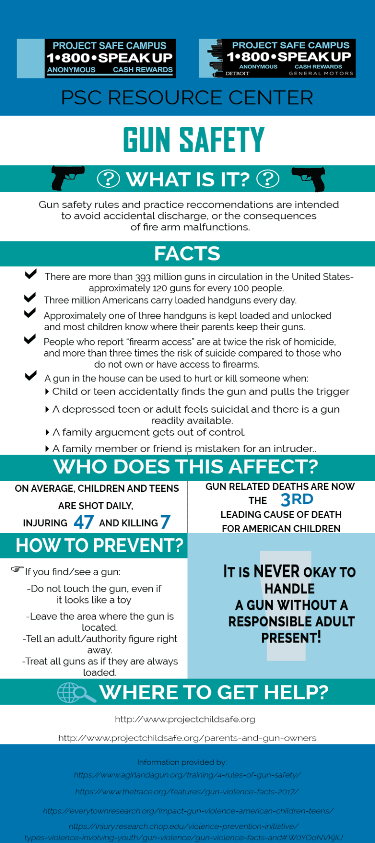 Gun Safety Project Safe Campus